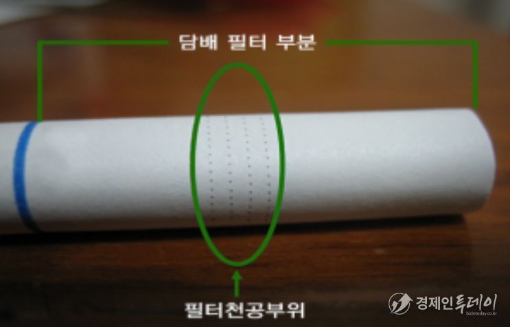 담배연기 중 유해성분 포집법