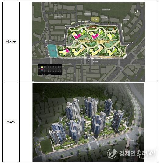 홍은5 주택재건축 정비사업