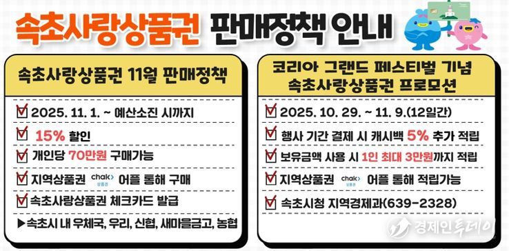 속초사랑상품권 11월 15% 할인, 캐시백 5% 추가 적립