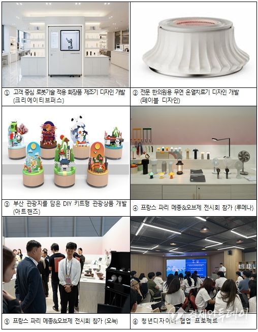 중소기업 디자인개발 지원사업 주요 사진