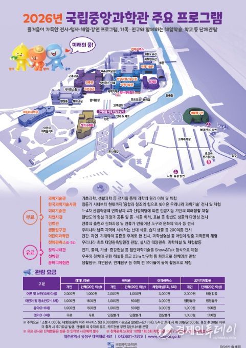 '2026년 국립중앙과학관 주요 프로그램' 포스터