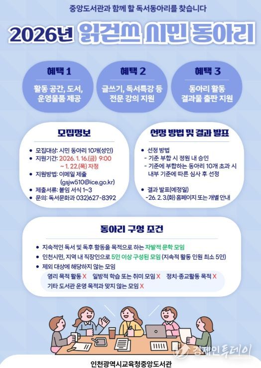 지역 독서문화 확산 위한 ‘시민 독서 동아리’ 모집