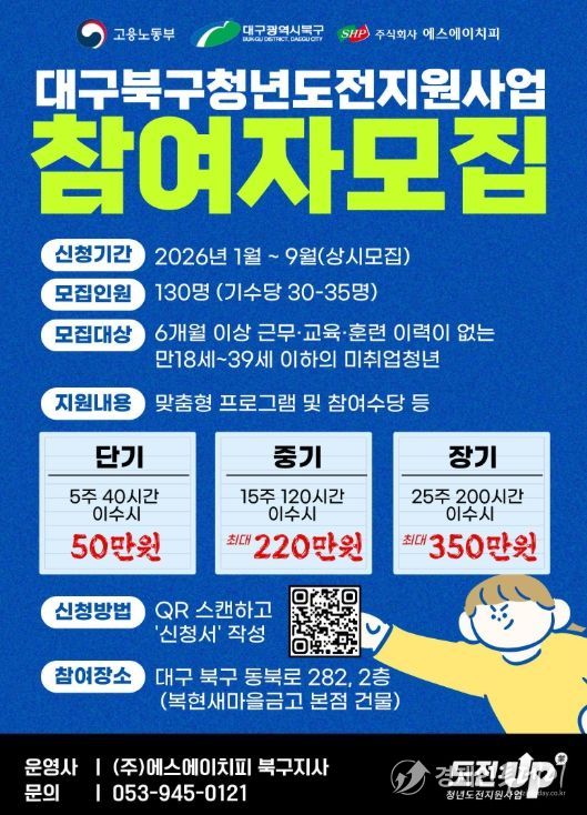 「2026년 청년도전지원사업」 참여자 모집