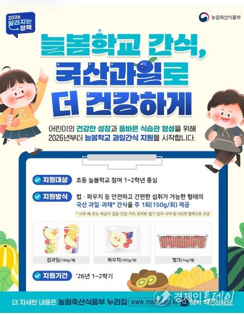 농림축산식품부