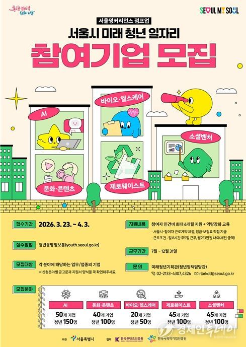 「2026년 미래 청년 일자리」참여기업 모집 홍보 포스터