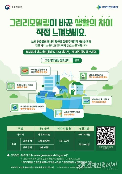 그린리모델링 이자지원사업 홍보물